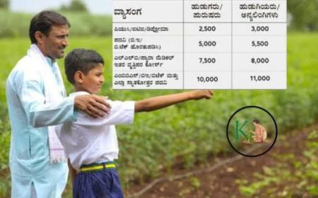 Raithavidyanidhi-ರೈತರ ಮಕ್ಕಳಿಗೆ ಇದ್ದ ರೈತವಿದ್ಯಾನಿಧಿ ಯೋಜನೆಗೆ ರಾಜ್ಯ ಸರ್ಕಾರದಿಂದ ಎಳ್ಳು ನೀರು