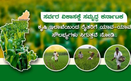 Agriculture department-ಕೃಷಿ ಇಲಾಖೆಯಲ್ಲಿರುವ ಸಬ್ಸಿಡಿ ಯೋಜನೆಗಳು