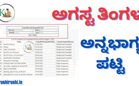 August month Annabhagya amount-ಇಂದಿನಿಂದ ಅಗಸ್ಟ್ ತಿಂಗಳ ಅನ್ನಭಾಗ್ಯ ಹಣ ಜಮಾ,ಈ ಪಟ್ಟಿಯಲ್ಲಿರುವವರಿಗೆ ಮಾತ್ರ ಸಿಗಲಿದೆ ಈ ತಿಂಗಳ ಅನ್ನಭಾಗ್ಯ ಹಣ