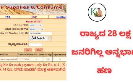 Annabhagya amount-ರಾಜ್ಯದ 28 ಲಕ್ಷ ಜನರಿಗಿಲ್ಲ ಅನ್ನಭಾಗ್ಯ ಹಣ