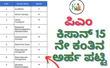 Pmkisan 15th instalment-ಪಿಎಂ ಕಿಸಾನ್ 15ನೇ ಕಂತಿನ ಅರ್ಹ ಪಟ್ಟಿ ಬಿಡುಗಡೆ,ಇಲ್ಲಿದೆ ನಿಮ್ಮ ಹೆಸರು ಚೆಕ್ ಮಾಡುವ ಡೈರೆಕ್ಟ್ ಲಿಂಕ್