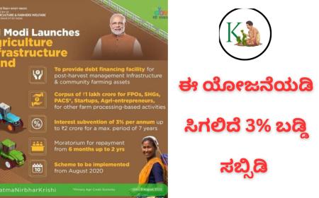 Interest subsidy-ಈ ಯೋಜನೆಯಡಿ ಸಿಗಲಿದೆ 3% ಬಡ್ಡಿ ಸಬ್ಸಿಡಿ