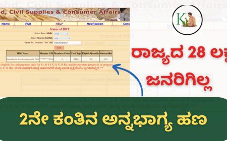 Annabhagya 2nd instalment-ರಾಜ್ಯದ 28 ಲಕ್ಷ ಜನರಿಗಿಲ್ಲ ಅನ್ನಭಾಗ್ಯ 2ನೇ ಕಂತಿನ ಹಣ