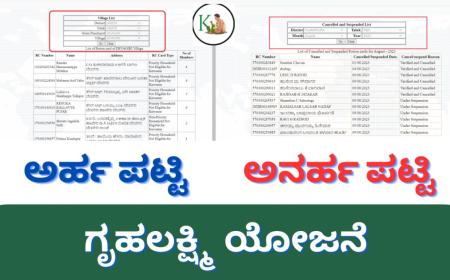 Gruhalakshmi List-ಈ ಪಟ್ಟಿಯಲ್ಲಿರುವವರಿಗೆ ಇಂದು ಸಿಗಲಿದೆ ಗೃಹಲಕ್ಷ್ಮಿ ಹಣ