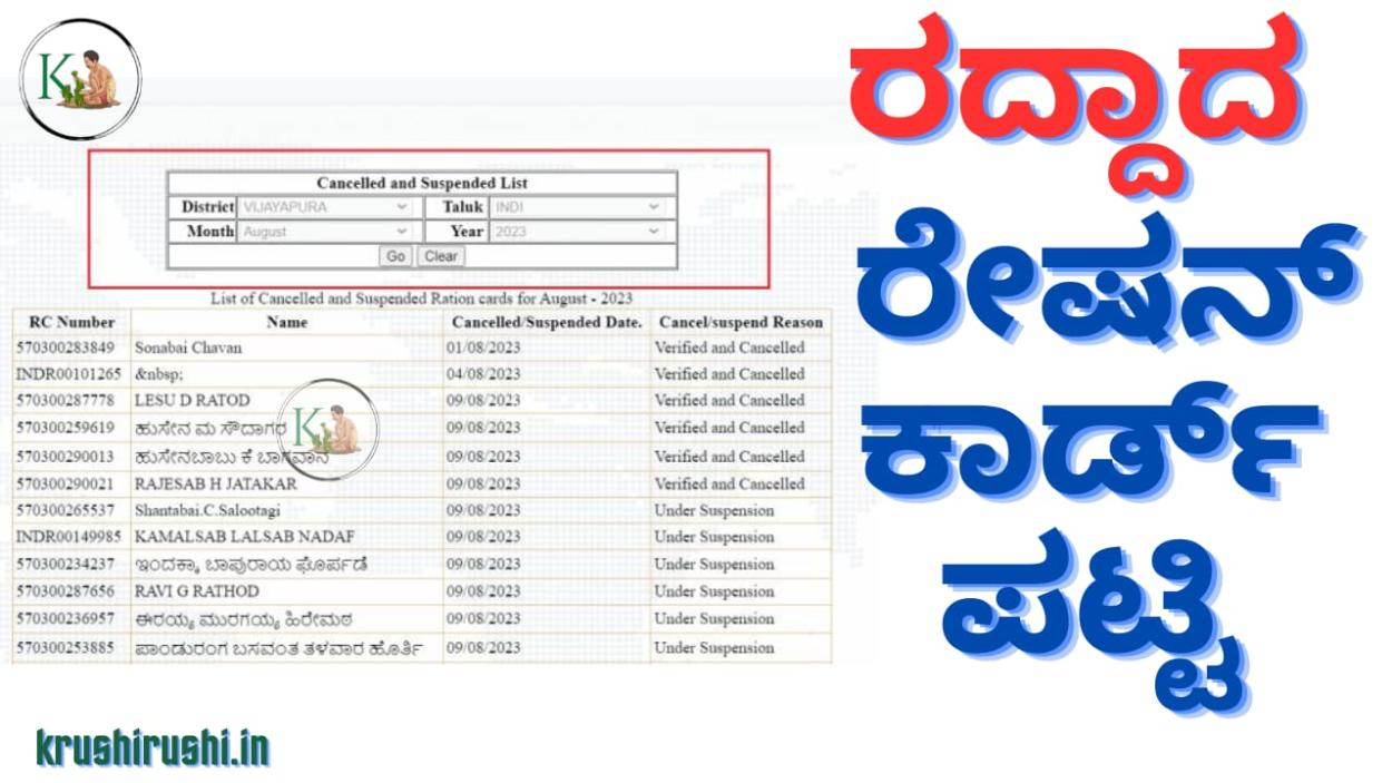 Cancelled ration card list-ರದ್ದಾದ ರೇಷನ್ ಕಾರ್ಡ್ ಪಟ್ಟಿ ಬಿಡುಗಡೆ