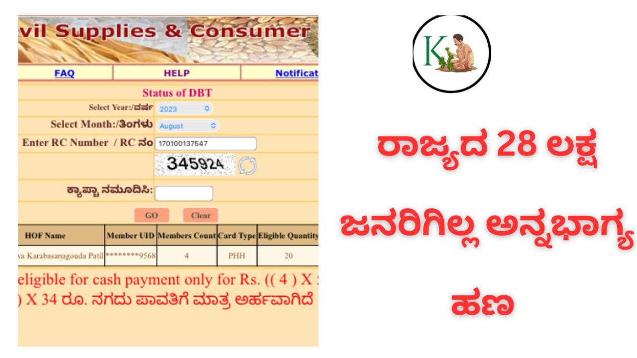 Annabhagya amount-ರಾಜ್ಯದ 28 ಲಕ್ಷ ಜನರಿಗಿಲ್ಲ ಅನ್ನಭಾಗ್ಯ ಹಣ