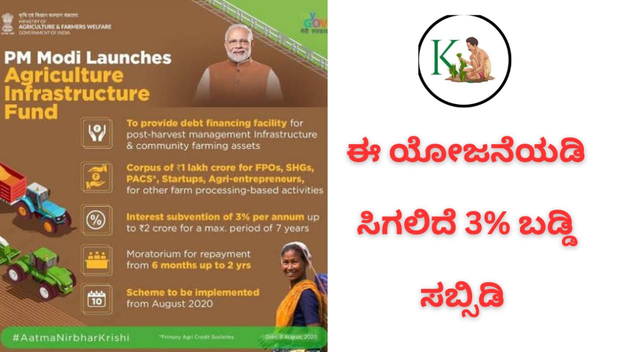 Interest subsidy-ಈ ಯೋಜನೆಯಡಿ ಸಿಗಲಿದೆ 3% ಬಡ್ಡಿ ಸಬ್ಸಿಡಿ