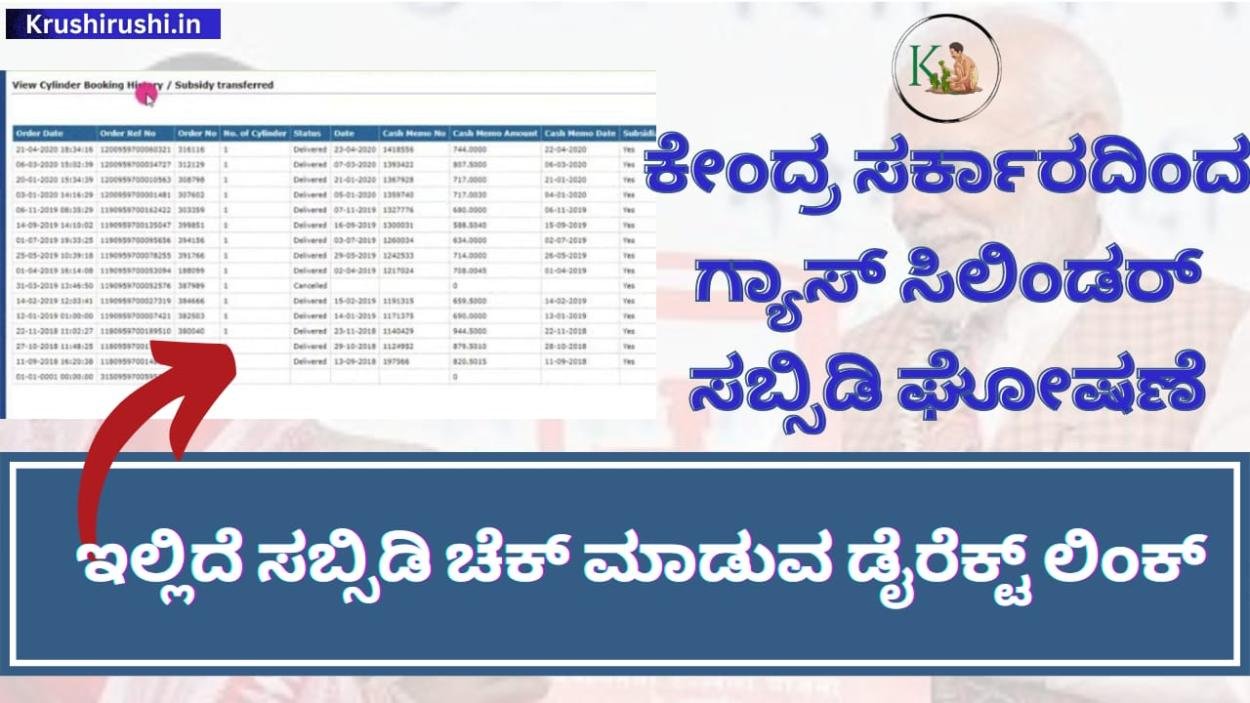 Cylinder subsidy-ಕೇಂದ್ರ ಸರ್ಕಾರದಿಂದ ದೇಶದ ಜನತೆಗೆ ಗುಡ್ ನ್ಯೂಸ್,ಗ್ಯಾಸ್ ಸಿಲಿಂಡರ್ ಸಬ್ಸಿಡಿ ಘೋಷಣೆ