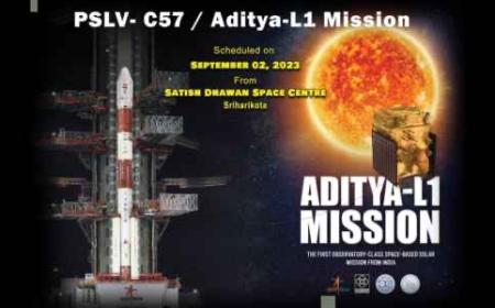 Suryayana-Aditya L-1 launching live-ಚಂದ್ರಯಾನ-3 ಯಶಸ್ಸಿನ ಬಳಿಕ ಇಂದು ಇಸ್ರೊದಿಂದ ಸೂರ್ಯಯಾನ, ಆದಿತ್ಯ ಎಲ್-1 ಉಡಾವಣೆ,ವಿಶ್ವದ ಚಿತ್ತ ಭಾರತದತ್ತ