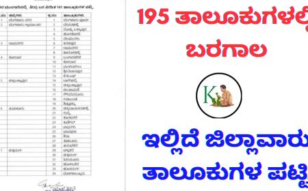 Drought affected taluk list-195 ತಾಲೂಕುಗಳು ಬರಪೀಡಿತ,ಇಲ್ಲಿದೆ ಜಿಲ್ಲಾವಾರು ತಾಲೂಕು ಪಟ್ಟಿ