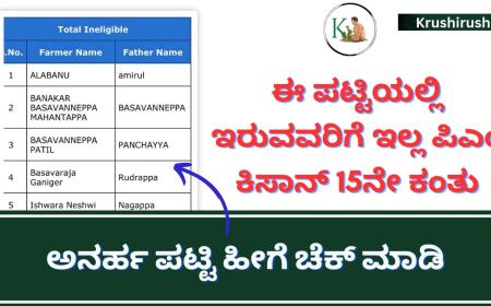 Pmkisan ineligible list-ಪಿಎಂ ಕಿಸಾನ್ 15ನೇ ಕಂತಿನ ಅನರ್ಹ ಪಟ್ಟಿ ಬಿಡುಗಡೆ,ಅನರ್ಹ ಪಟ್ಟಿ ಹೀಗೆ ಚೆಕ್ ಮಾಡಿ