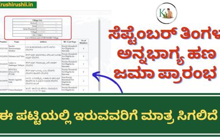 September Annabhagya amount-ಸೆಪ್ಟೆಂಬರ್ ತಿಂಗಳ ಅನ್ನಭಾಗ್ಯ ಹಣ ಜಮಾ ಪ್ರಾರಂಭ,ಈ ಪಟ್ಟಿಯಲ್ಲಿರುವವರಿಗೆ ಮಾತ್ರ ಸಿಗಲಿದೆ ಅನ್ನಭಾಗ್ಯ ಹಣ
