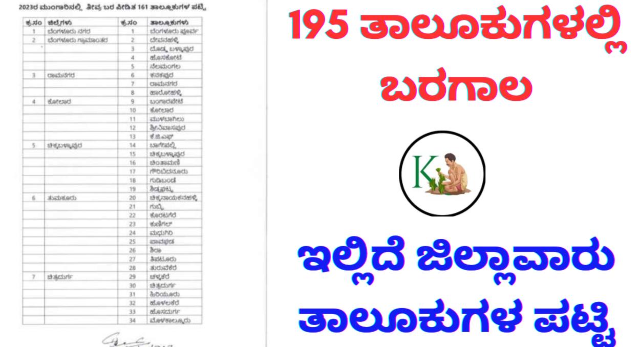 Drought affected taluk list195 ತಾಲೂಕುಗಳು ಬರಪೀಡಿತ,ಇಲ್ಲಿದೆ ಜಿಲ್ಲಾವಾರು
