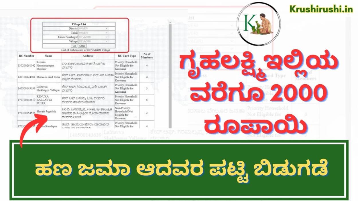 Gruhalakshmi list-ಗೃಹಲಕ್ಷ್ಮಿ ಯೋಜನೆಯಡಿ ಇಲ್ಲಿಯವರೆಗೂ 2000 ರೂಪಾಯಿ ಹಣ ಜಮಾ ಆದವರ ಪಟ್ಟಿ ಬಿಡುಗಡೆ