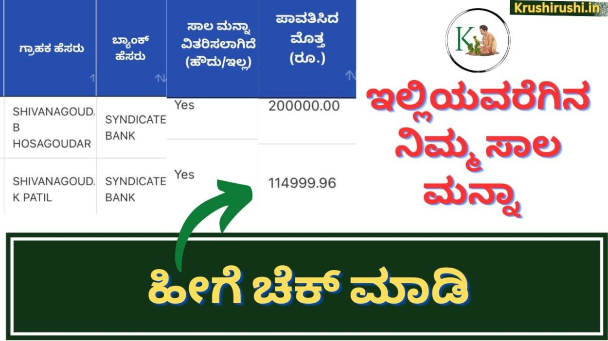 Sala Manna-ಸಾಲಮನ್ನಾ ಅರ್ಹತೆ,ದಾಖಲೆ ಹಾಗೂ ಇಲ್ಲಿಯವರೆಗೂ ಯಾರಿಗೆಲ್ಲಾ ಸಾಲಮನ್ನಾ ಆಗಿದೆ ಎಂದು ಹೀಗೆ ಚೆಕ್ ಮಾಡಿ