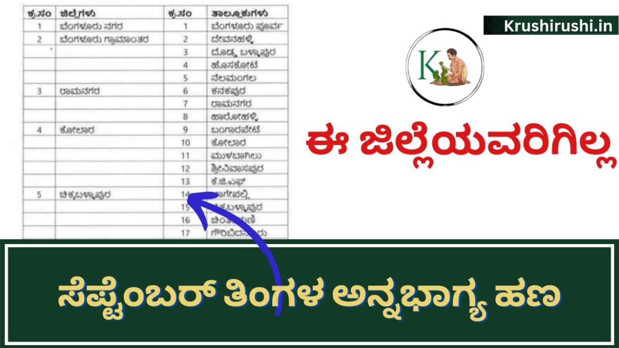 Annabhagya amount-ಈ ಜಿಲ್ಲೆಯವರಿಗಿಲ್ಲ ಸೆಪ್ಟೆಂಬರ್ ತಿಂಗಳ ಅನ್ನಭಾಗ್ಯ ಹಣ