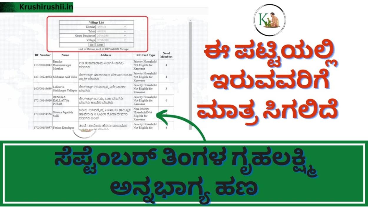 Gruhalakshmi Annabhagya amount-ಈ ಪಟ್ಟಿಯಲ್ಲಿರುವವರಿಗೆ ಮಾತ್ರ ಸಿಗಲಿದೆ ಸೆಪ್ಟೆಂಬರ್ ತಿಂಗಳ ಅನ್ನಭಾಗ್ಯ,ಗೃಹಲಕ್ಷ್ಮಿ ಹಣ