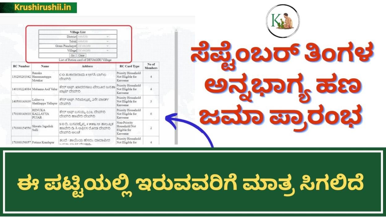 September Annabhagya amount-ಸೆಪ್ಟೆಂಬರ್ ತಿಂಗಳ ಅನ್ನಭಾಗ್ಯ ಹಣ ಜಮಾ ಪ್ರಾರಂಭ,ಈ ಪಟ್ಟಿಯಲ್ಲಿರುವವರಿಗೆ ಮಾತ್ರ ಸಿಗಲಿದೆ ಅನ್ನಭಾಗ್ಯ ಹಣ