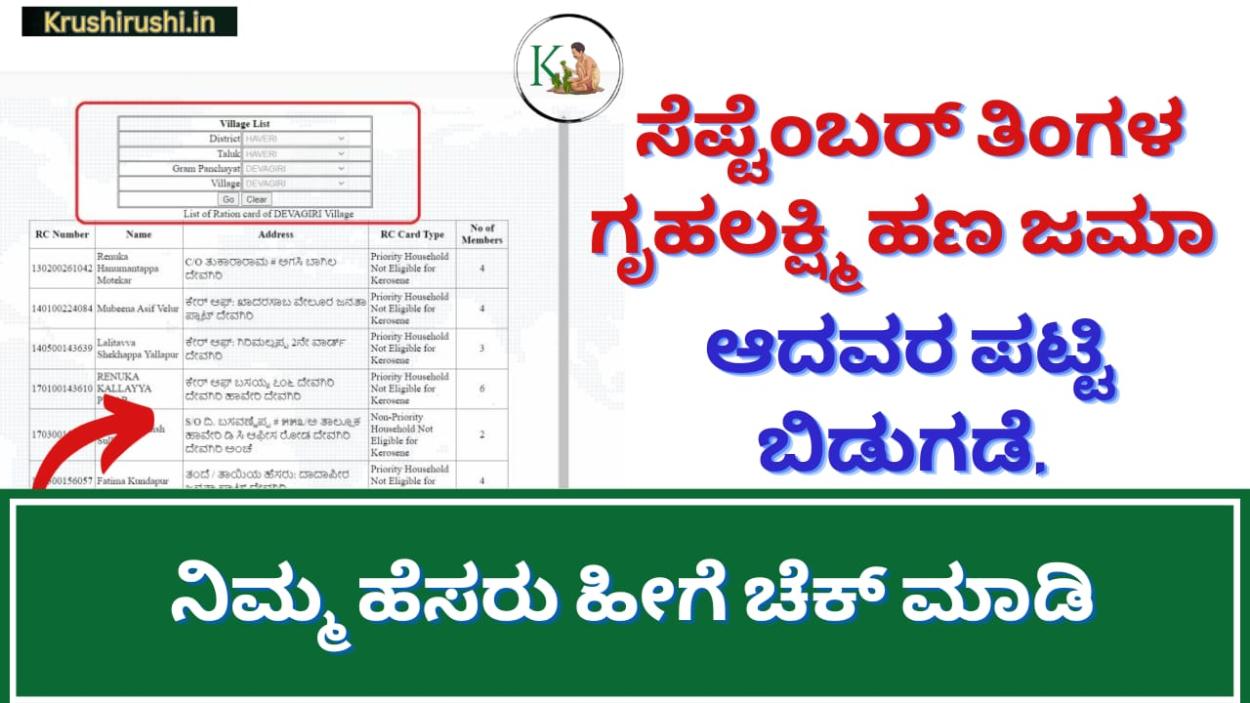 September Gruhalakshmi List-ಸೆಪ್ಟೆಂಬರ್ ತಿಂಗಳ ಗೃಹಲಕ್ಷ್ಮಿ ಪಟ್ಟಿ ಬಿಡುಗಡೆ,ಪಟ್ಟಿಯಲ್ಲಿ ನಿಮ್ಮ ಹೆಸರು ಹೀಗೆ ಚೆಕ್ ಮಾಡಿ