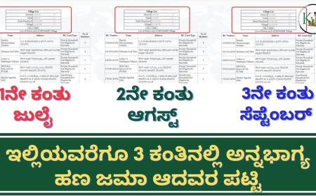 Annabhagya 3 installments-ಇಲ್ಲಿಯವರೆಗೂ 3 ಕಂತಿನಲ್ಲಿ ಅನ್ನಭಾಗ್ಯ ಹಣ ಜಮಾ ಆದವರ ಪಟ್ಟಿ,ಪಟ್ಟಿಯಲ್ಲಿ ನಿಮ್ಮ ಹೆಸರು ಹೀಗೆ ಚೆಕ್ ಮಾಡಿ