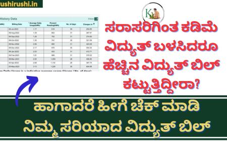 Free electricity shock-ಸರಾಸರಿಗಿಂತ ಕಡಿಮೆ ವಿದ್ಯುತ್ ಬಳಸಿದರೂ ಹೆಚ್ಚಿನ ವಿದ್ಯುತ್ ಬಿಲ್ ಕಟ್ಟುತ್ತಿದ್ದೀರಾ? ಹಾಗಾದರೆ ಹೀಗೆ ಚೆಕ್ ಮಾಡಿ ನಿಮ್ಮ ಸರಿಯಾದ ವಿದ್ಯುತ್ ಬಿಲ್