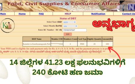 September Annabhagya amount-ಈ 14 ಜಿಲ್ಲೆಗಳ 41.23 ಲಕ್ಷ ಫಲಾನುಭವಿಗಳಿಗೆ 240 ಕೋಟಿ ಸೆಪ್ಟೆಂಬರ್ ತಿಂಗಳ ಅನ್ನಭಾಗ್ಯ ಹಣ ಜಮಾ,ನಿಮ್ಮ ಜಮಾ ಹೀಗೆ ಚೆಕ್ ಮಾಡಿ