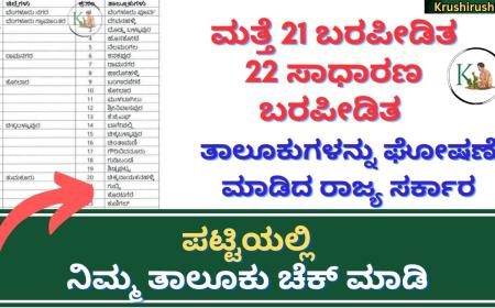 Drought affected taluks-ಮತ್ತೆ 21 ಬರಪೀಡಿತ 22 ಸಾಧಾರಣ ಬರಪೀಡಿತ ತಾಲೂಕುಗಳನ್ನು ಘೋಷಣೆ ಮಾಡಿದ ರಾಜ್ಯ ಸರ್ಕಾರ, ಪಟ್ಟಿಯಲ್ಲಿ ನಿಮ್ಮ ತಾಲೂಕು ಚೆಕ್ ಮಾಡಿ