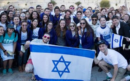 Israel-ದೇಶ ಭಕ್ತಿಗೆ ಇನ್ನೊಂದು ಹೆಸರೇ ಇಸ್ರೇಲ್,ಕೃಷಿಯಲ್ಲಿ ನಂಬರ್ 1ನೇ ಸ್ಥಾನದಲ್ಲಿರುವ, ನಿಮಗೆ ಗೊತ್ತಿರದ ಇಸ್ರೇಲ್ ಇತಿಹಾಸ ನಿಮಗಾಗಿ