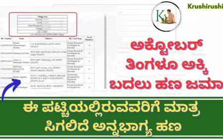 October Annabhagya amount-ಅಕ್ಟೊಬರ್ ತಿಂಗಳೂ ಅಕ್ಕಿ ಹೊಂದಿಸಲಾಗದ ರಾಜ್ಯ ಸರ್ಕಾರದಿಂದ ಹಣ ಜಮಾ,ಈ ಪಟ್ಟಿಯಲ್ಲಿರುವವರಿಗೆ ಮಾತ್ರ ಸಿಗಲಿದೆ ಅನ್ನಭಾಗ್ಯ ಹಣ