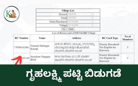 Gruhalakshmi list-ಗೃಹಲಕ್ಷ್ಮಿ ಫಲಾನುಭವಿಗಳ ಪಟ್ಟಿ ಬಿಡುಗಡೆ,ಇಲ್ಲಿದೆ ನಿಮ್ಮ ಹೆಸರು ಚೆಕ್ ಮಾಡುವ ಡೈರೆಕ್ಟ್ ಲಿಂಕ್