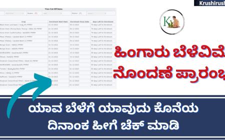 Rabi crop insurance last date-ಹಿಂಗಾರು ಬೆಳೆವಿಮೆ ನೊಂದಣೆ ಪ್ರಾರಂಭ, ಯಾವ ಬೆಳೆಗೆ ಯಾವುದು ಕೊನೆಯ ದಿನಾಂಕ ಹೀಗೆ ಚೆಕ್ ಮಾಡಿ