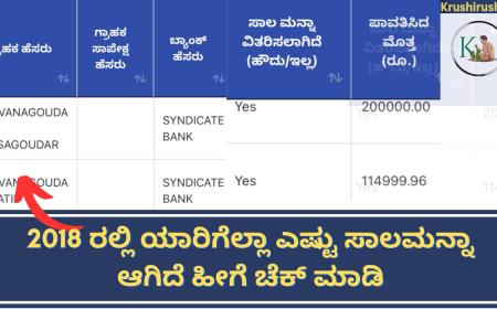 Crop loan wavier-2018 ರಲ್ಲಿ ಯಾರಿಗೆಲ್ಲಾ ಎಷ್ಟು ಸಾಲಮನ್ನಾ ಆಗಿದೆ ಹೀಗೆ ಚೆಕ್ ಮಾಡಿ