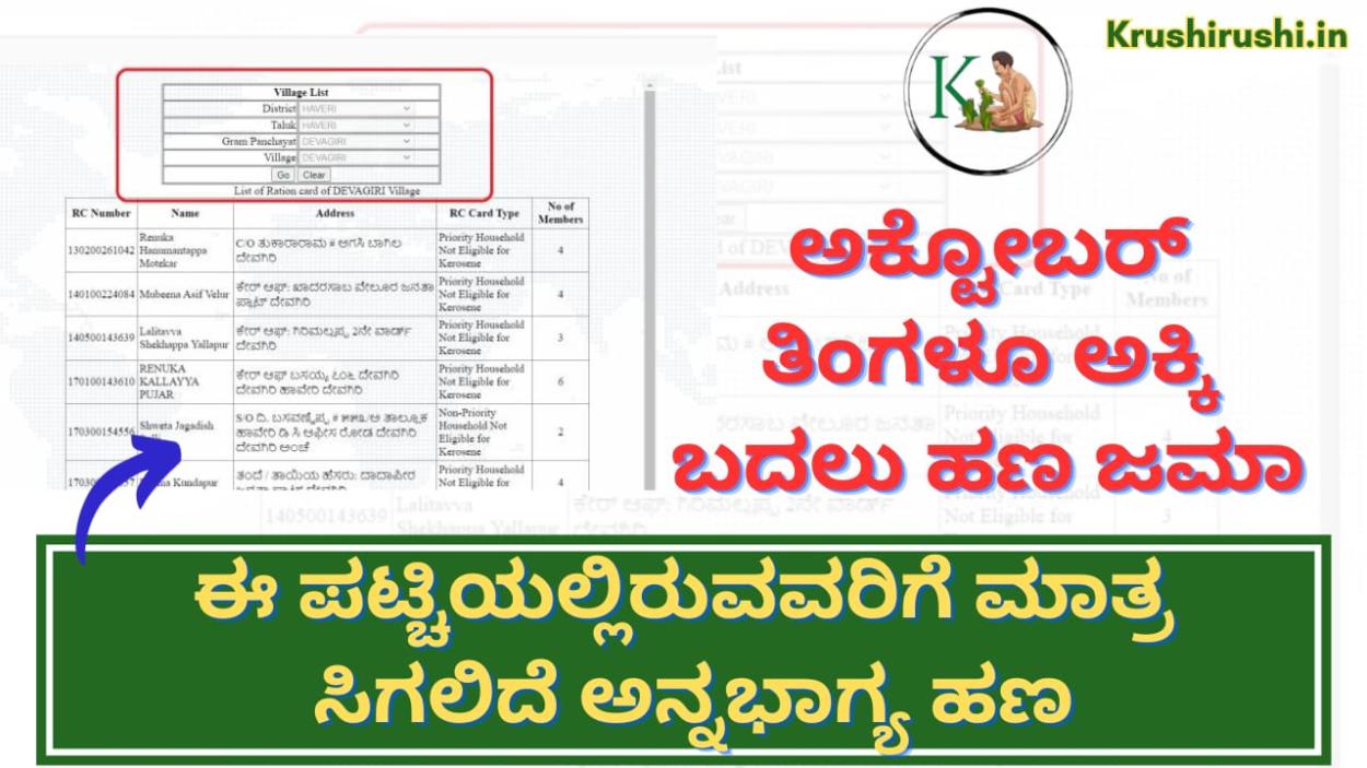 October Annabhagya amount-ಅಕ್ಟೊಬರ್ ತಿಂಗಳೂ ಅಕ್ಕಿ ಹೊಂದಿಸಲಾಗದ ರಾಜ್ಯ ಸರ್ಕಾರದಿಂದ ಹಣ ಜಮಾ,ಈ ಪಟ್ಟಿಯಲ್ಲಿರುವವರಿಗೆ ಮಾತ್ರ ಸಿಗಲಿದೆ ಅನ್ನಭಾಗ್ಯ ಹಣ