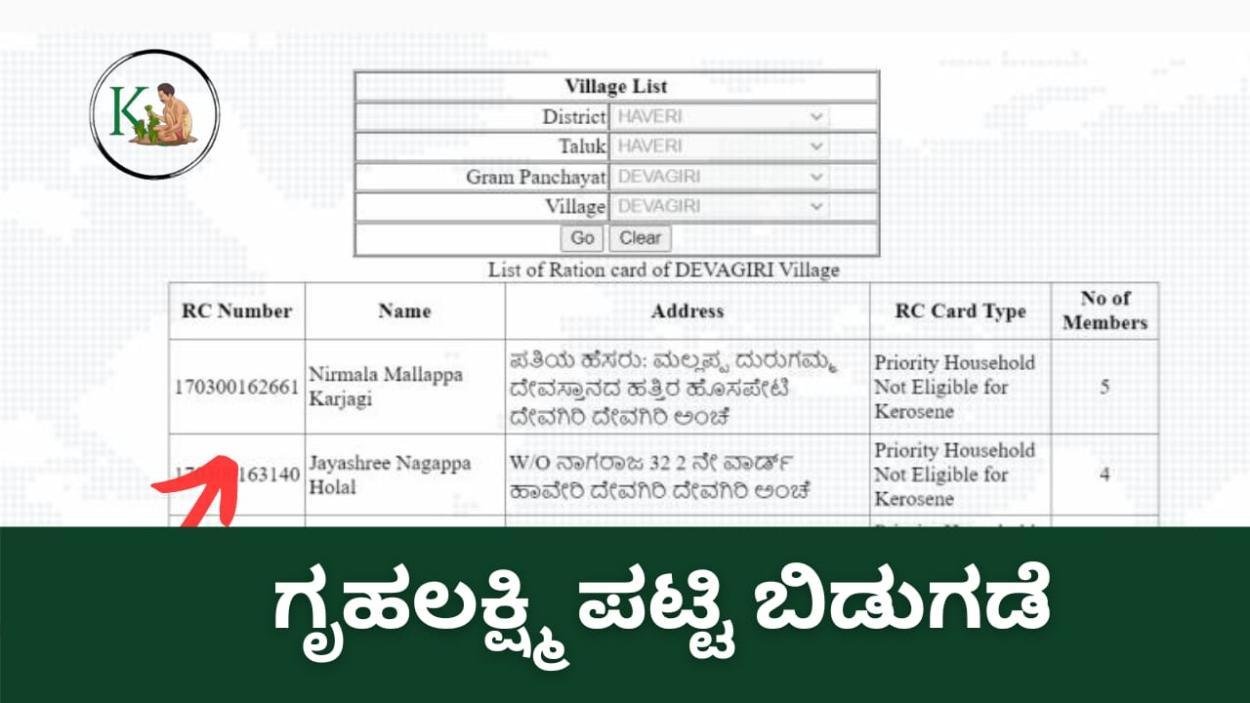 Gruhalakshmi list-ಗೃಹಲಕ್ಷ್ಮಿ ಫಲಾನುಭವಿಗಳ ಪಟ್ಟಿ ಬಿಡುಗಡೆ,ಇಲ್ಲಿದೆ ನಿಮ್ಮ ಹೆಸರು ಚೆಕ್ ಮಾಡುವ ಡೈರೆಕ್ಟ್ ಲಿಂಕ್