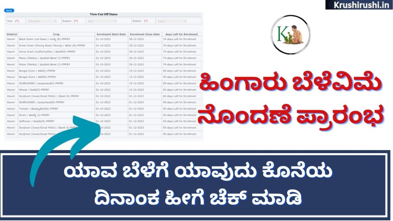 Rabi crop insurance last date-ಹಿಂಗಾರು ಬೆಳೆವಿಮೆ ನೊಂದಣೆ ಪ್ರಾರಂಭ, ಯಾವ ಬೆಳೆಗೆ ಯಾವುದು ಕೊನೆಯ ದಿನಾಂಕ ಹೀಗೆ ಚೆಕ್ ಮಾಡಿ