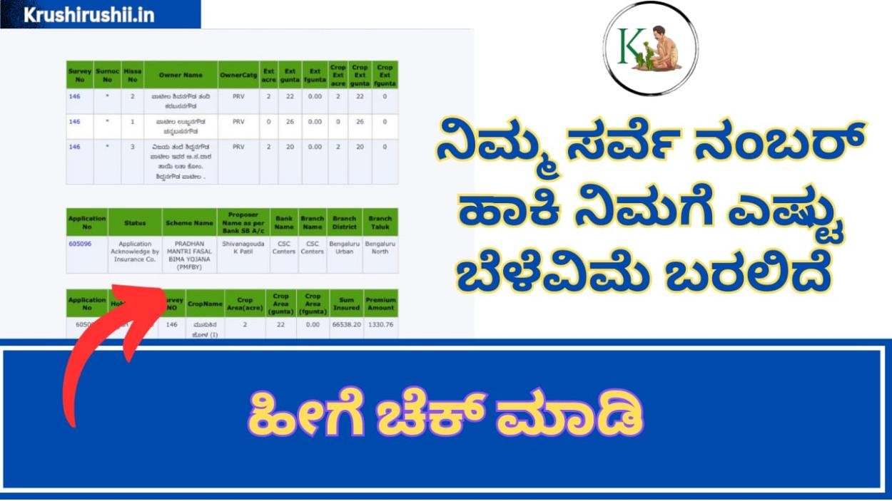 Crop insurance details on survey number-ನಿಮ್ಮ ಸರ್ವೆ ನಂಬರ್ ಹಾಕಿ ನಿಮಗೆ ಎಷ್ಟು ಬೆಳೆವಿಮೆ ಬರಲಿದೆ ಹೀಗೆ ಚೆಕ್ ಮಾಡಿ