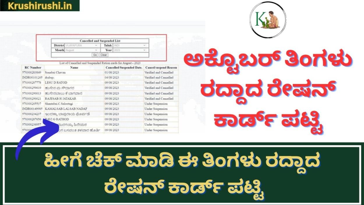 October month canceled Ration Card List-ಅಕ್ಟೊಬರ್ ತಿಂಗಳು ರದ್ದಾದ ರೇಷನ್ ಕಾರ್ಡ್ ಪಟ್ಟಿ,ಈ ಪಟ್ಟಿಯಲ್ಲಿ ಇರುವವರಿಗಿಲ್ಲ ಗೃಹಲಕ್ಷ್ಮಿ ಅನ್ನಭಾಗ್ಯ ಹಣ