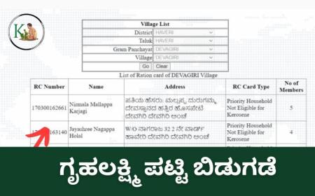 Gruhalakshmi list-ಗೃಹಲಕ್ಷ್ಮಿ ಫಲಾನುಭವಿಗಳ ಪಟ್ಟಿ ಬಿಡುಗಡೆ,ಈ ಪಟ್ಟಿಯಲ್ಲಿರುವವರಿಗೆ ನವೆಂಬರ್ 20ರೊಳಗೆ ಸಿಗಲಿದೆ ಇಲ್ಲಿಯವರೆಗಿನ ಎಲ್ಲಾ ಕಂತು