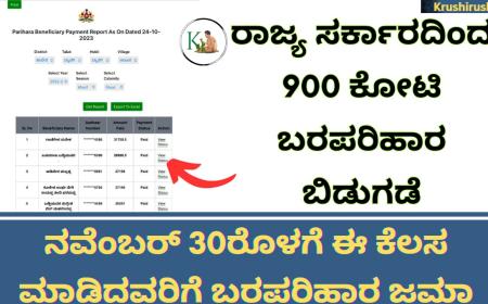 Drought relief fund released-ರಾಜ್ಯ ಸರ್ಕಾರದಿಂದ 900 ಕೋಟಿ ಬರಪರಿಹಾರ ಬಿಡುಗಡೆ,ಆಧಾರ್ ನಂಬರ್ ಹಾಕಿ ನಿಮಗೆ ಬರಪರಿಹಾರ ಸಿಗತ್ತೆ ಅಥವಾ ಸಿಗಲ್ಲ ಹೀಗೆ ಚೆಕ್ ಮಾಡಿ