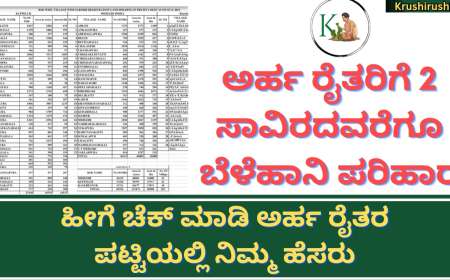 Crop loss compensation to eligible farmers-ಅರ್ಹ ರೈತರಿಗೆ ಮೊದಲ ಕಂತಿನ 2 ಸಾವಿರ ಬೆಳೆಹಾನಿ ಪರಿಹಾರ,ಹೀಗೆ ಚೆಕ್ ಮಾಡಿ ಅರ್ಹ ರೈತರ ಪಟ್ಟಿಯಲ್ಲಿ ನಿಮ್ಮ ಹೆಸರು