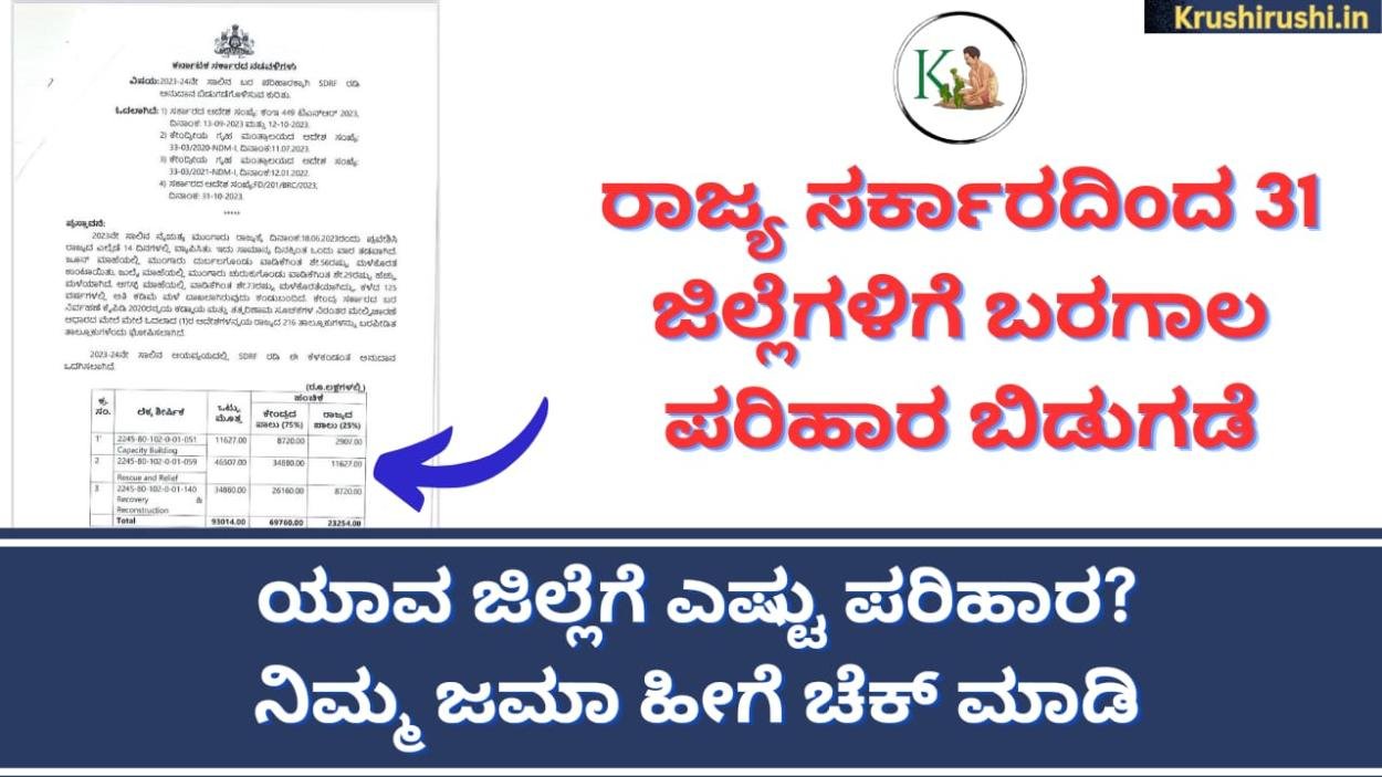 Crop loss compensation-ರಾಜ್ಯ ಸರ್ಕಾರದಿಂದ 324 ಕೋಟಿ ಬರ ಪರಿಹಾರ ಬಿಡುಗಡೆ,ಯಾವ ಜಿಲ್ಲೆಗೆ ಎಷ್ಟು ಬೆಳೆಪರಿಹಾರ? ನಿಮ್ಮ ಜಮಾ ಹೀಗೆ ಚೆಕ್ ಮಾಡಿ