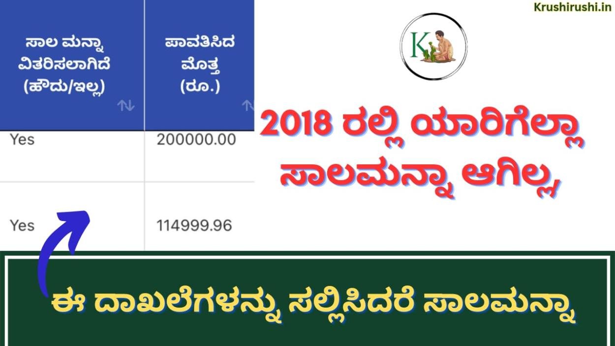 Crop loan wavier-2018 ರಲ್ಲಿ ಯಾರಿಗೆಲ್ಲಾ ಸಾಲಮನ್ನಾ ಆಗಿಲ್ಲ,ಈ ದಾಖಲೆಗಳನ್ನು ಸಲ್ಲಿಸಿದರೆ ಬಾಕಿ ಸಾಲಮನ್ನಾ