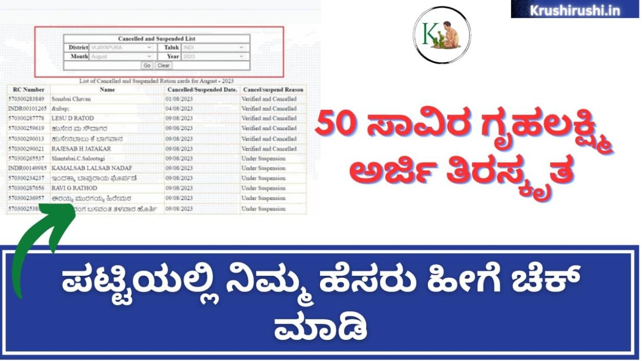 Gruhalakshmi rejected list-50 ಸಾವಿರ ಗೃಹಲಕ್ಷ್ಮಿ ಅರ್ಜಿ ತಿರಸ್ಕೃತ,ಪಟ್ಟಿಯಲ್ಲಿ ನಿಮ್ಮ ಹೆಸರು ಹೀಗೆ ಚೆಕ್ ಮಾಡಿ