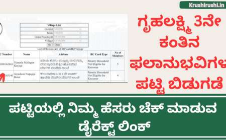 Gruhalakshmi updated list-ಗೃಹಲಕ್ಷ್ಮಿ 3ನೇ ಕಂತಿನ ಫಲಾನುಭವಿಗಳ ಪಟ್ಟಿ ಬಿಡುಗಡೆ,ನವೆಂಬರ್ 30ರವರೆಗಿನ ಜಮಾ ಚೆಕ್ ಮಾಡುವ ಡೈರೆಕ್ಟ್ ಲಿಂಕ್