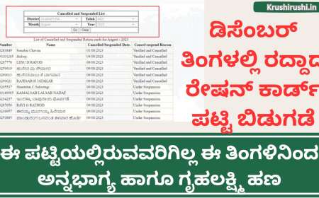 Cancelled/Suspended ration card list-ಡಿಸೆಂಬರ್ ತಿಂಗಳಲ್ಲಿ ರದ್ದಾದ ರೇಷನ್ ಕಾರ್ಡ್ ಪಟ್ಟಿ ಬಿಡುಗಡೆ,ಈ ಪಟ್ಟಿಯಲ್ಲಿರುವವರಿಗಿಲ್ಲ ಈ ತಿಂಗಳಿನಿಂದ ಅನ್ನಭಾಗ್ಯ ಹಾಗೂ ಗೃಹಲಕ್ಷ್ಮಿ ಹಣ