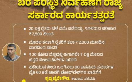 Interim crop insurance released-20 ಲಕ್ಷ ರೈತರಿಗೆ 2,500 ಕೋಟಿ ಬೆಳೆವಿಮೆ ಹಾಗೂ 2000 ರೂಪಾಯಿ ಬೆಳೆಹಾನಿ ಪರಿಹಾರ ಬಿಡುಗಡೆ,ನಿಮ್ಮ ಸ್ಟೇಟಸ್ ಹೀಗೆ ಚೆಕ್ ಮಾಡಿ