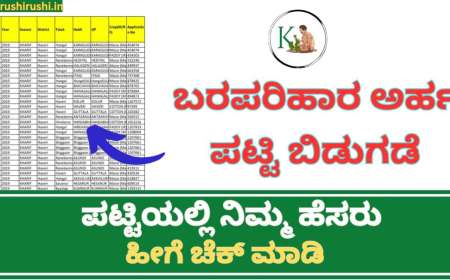 Croploss compensation eligible list-ಬೆಳೆಹಾನಿ ಪರಿಹಾರ ಅರ್ಹ ಪಟ್ಟಿ ಬಿಡುಗಡೆ,ಈ ಪಟ್ಟಿಯಲ್ಲಿರುವವರಿಗೆ ಮಾತ್ರ ಸಿಗಲಿದೆ ಈ ವಾರ ಬೆಳೆಹಾನಿ ಪರಿಹಾರ