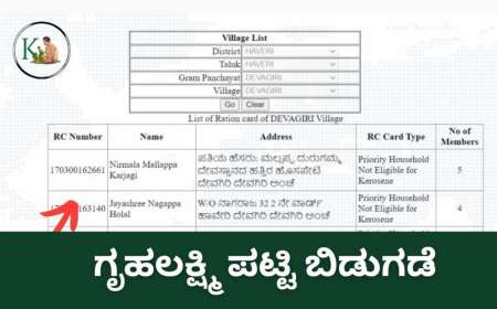 Gruhalakshmi 4th instalment list-ಗೃಹಲಕ್ಷ್ಮಿ 4ನೇ ಕಂತಿನ ಪಟ್ಟಿ ಬಿಡುಗಡೆ,ಪಟ್ಟಿಯಲ್ಲಿ ನಿಮ್ಮ ಹೆಸರು ಚೆಕ್ ಮಾಡುವ ಡೈರೆಕ್ಟ್ ಲಿಂಕ್