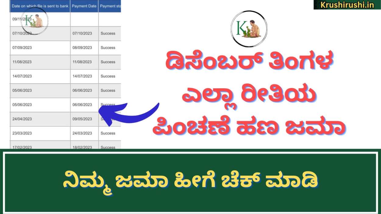 December month pension amount-ಡಿಸೆಂಬರ್ ತಿಂಗಳ ಎಲ್ಲಾ ರೀತಿಯ ಪಿಂಚಣೆ ಹಣ ಜಮಾ,ನಿಮ್ಮ ಜಮಾ ಹೀಗೆ ಚೆಕ್ ಮಾಡಿ