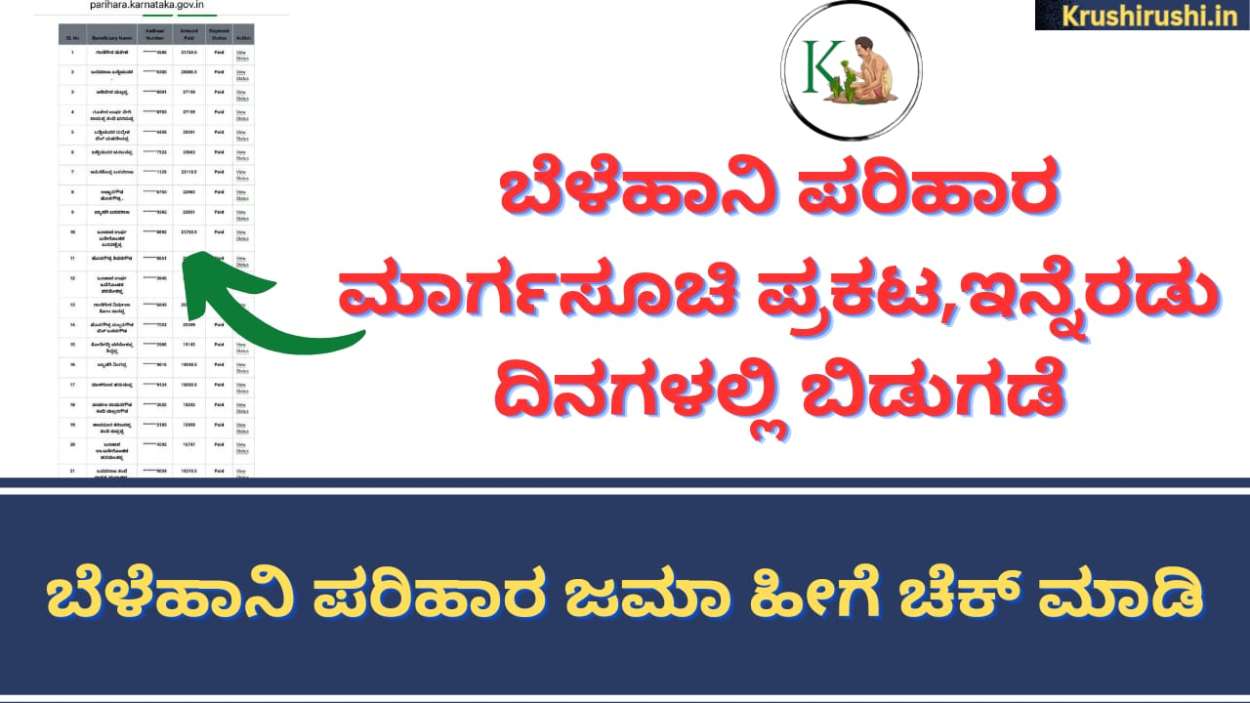 Belehani parihara Status-2023-ಬೆಳೆಹಾನಿ ಪರಿಹಾರ ಮಾರ್ಗಸೂಚಿ ಪ್ರಕಟ,ಇನ್ನೆರಡು ದಿನಗಳಲ್ಲಿ ಬಿಡುಗಡೆ,ಜಮಾ ಸ್ಟೇಟಸ್ ಹೀಗೆ ಚೆಕ್ ಮಾಡಿ